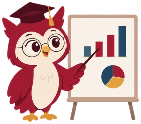 Maskot burung hantu menjelaskan grafik di papan